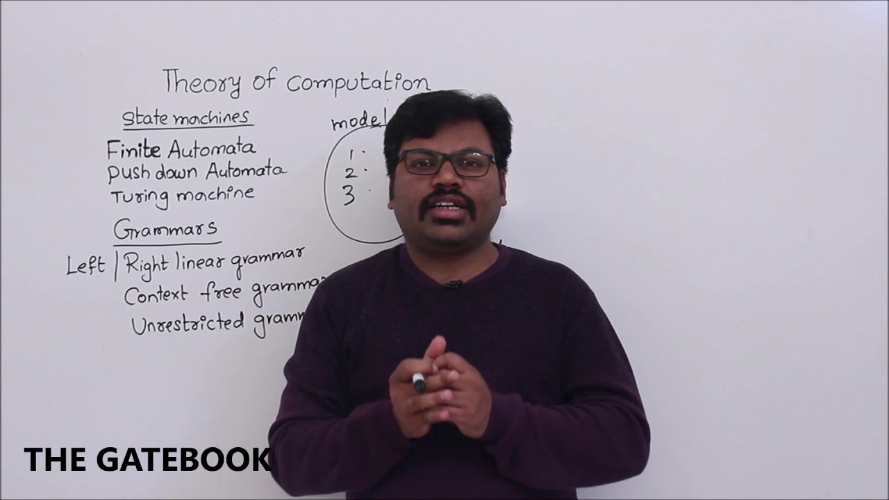 Master the Theory of Computation π: Daily Video Series