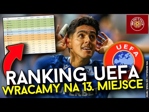 RANKING UEFA | LECH, JAGIELLONIA I RAKÓW WYGRYWAJĄ, PORAŻKA LEGII | POLSKA WRACA NA 13. MIEJSCE
