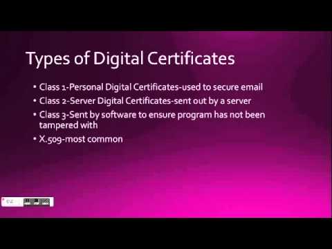 Advanced Cryptography