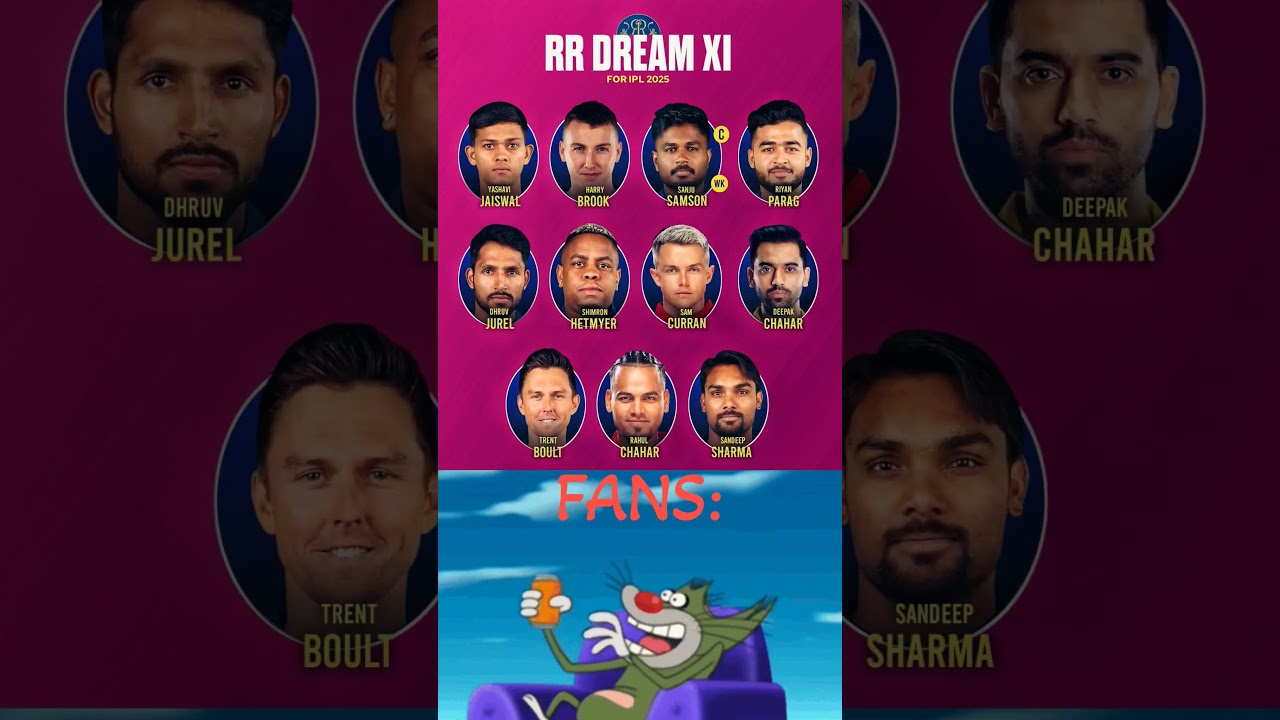 Rajasthan Royals Dream11 for IPL 2025 🏏
