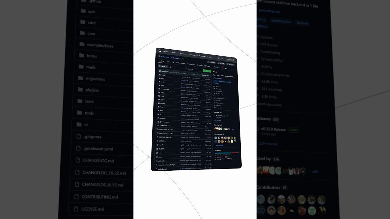 5 Exciting Open Source Projects π
