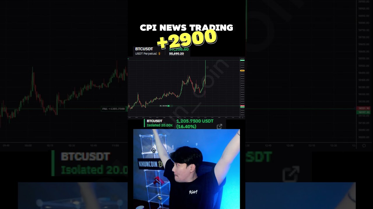 Master Crypto Futures Trading: Boost Your Profits Today π