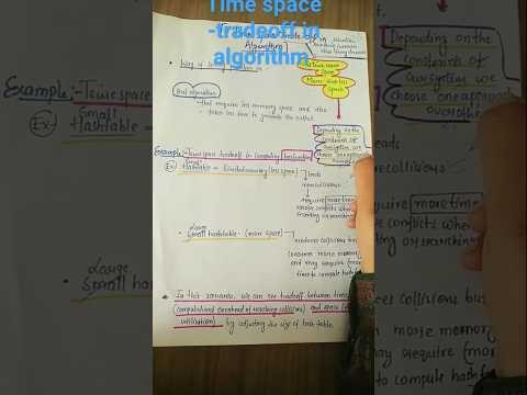 Time-space tradeoff in algorithm #Algorithm#DAA#STET2024#pgt