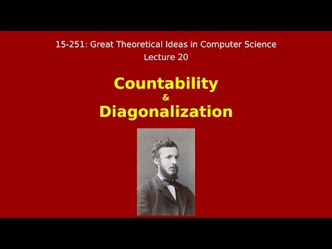 Great Ideas in Theoretical Computer Science: Countability and Diagonalization (Spring 2013)