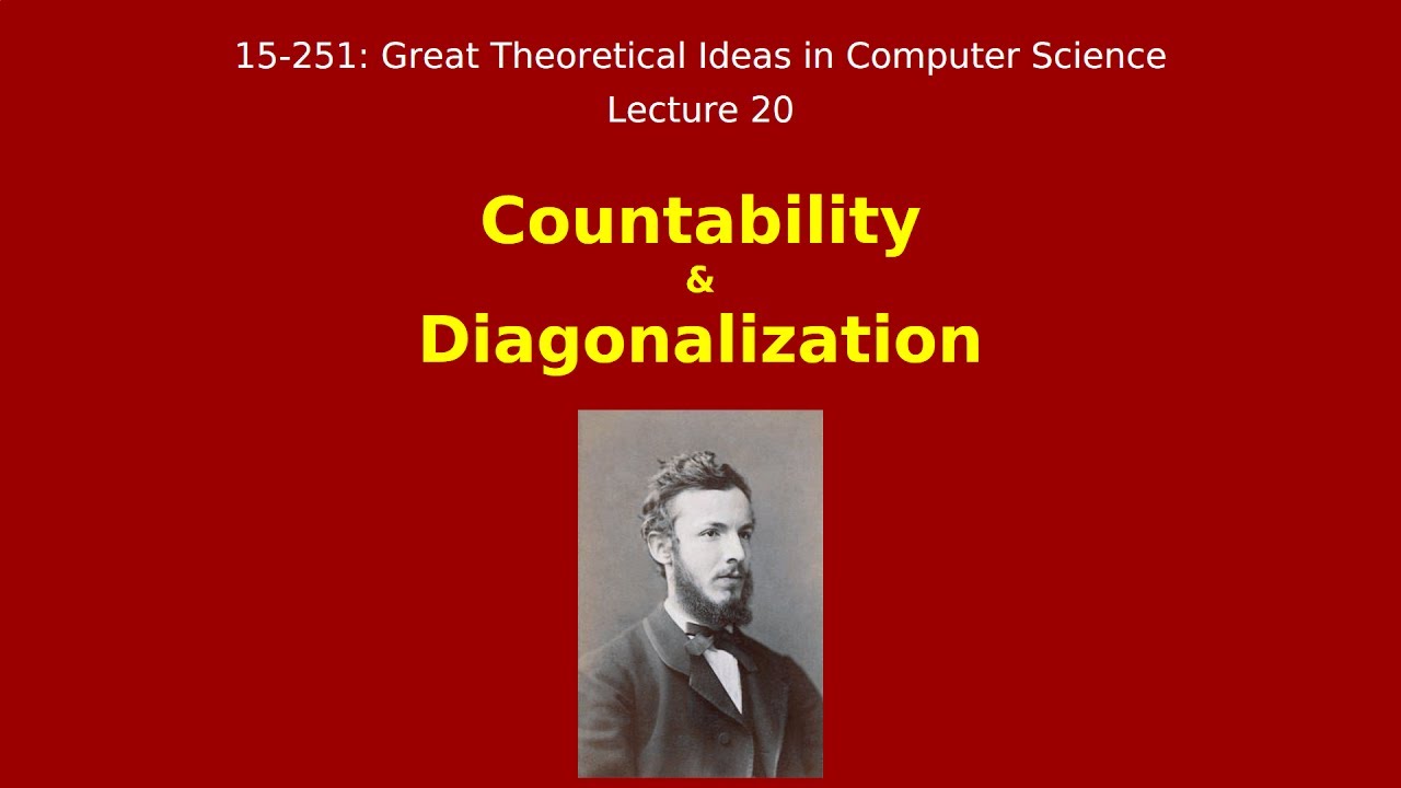 Unlocking Countability & Diagonalization: Key Concepts from CMU's 15-251 Spring 2013 Lecture 📚