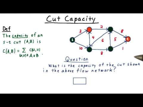 Cut Capacity Calc. Quiz - Georgia Tech - Computability, Complexity, Theory: Algorithms