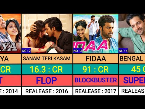 HARSHVARDHAN RANE ALL MOVIE LIST || HARSHVARDHAN RANE HIT AND FLOP MOVIES || EK DEWANE KE DIWANEYAT