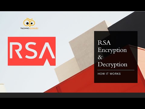 RSA Asymmetric Encryption and Signing with Public Private Keys - Usecases with Example
