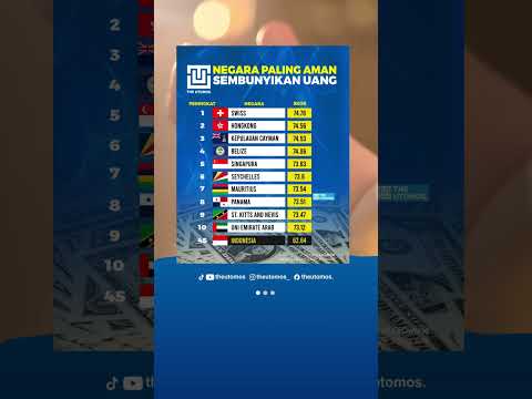 peringkat negara paling aman sembunyikan uang #peringkat #negara #uang #sembunyi