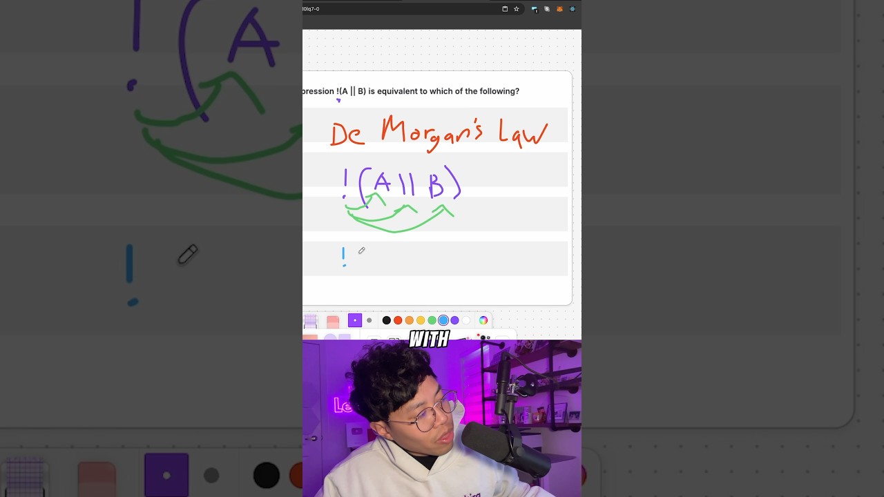 Is Math Necessary to Succeed in Computer Science? π€