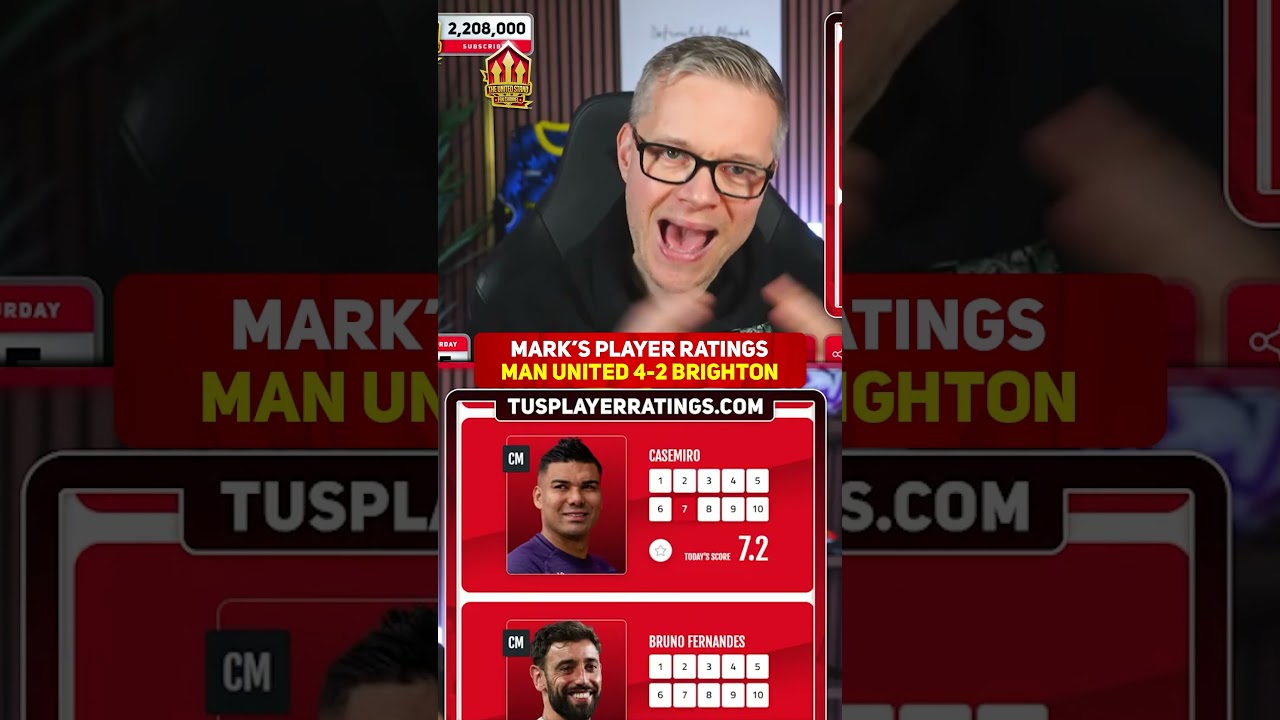 Mbeumo's Star Performance & Man United vs Brighton Player Ratings ⚽