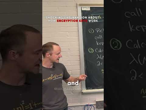 a peek at RSA cryptography