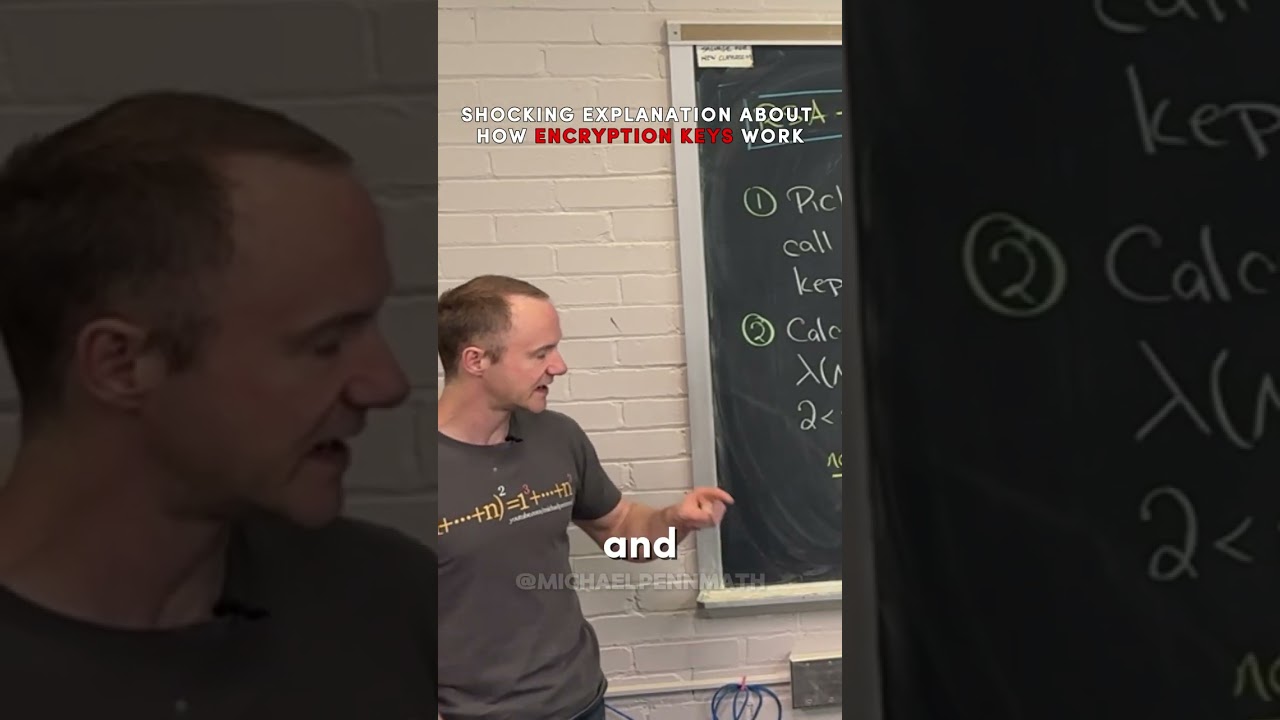 Unlocking RSA Cryptography: A Beginner's Guide 🔐