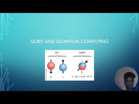 Quantum Cryptography and BB84 Schema For Quantum Key Distribution