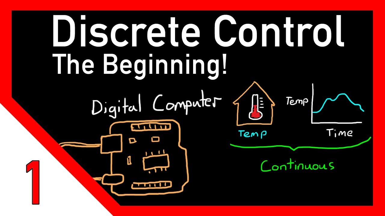 Discrete Control #1: Intro & Overview π