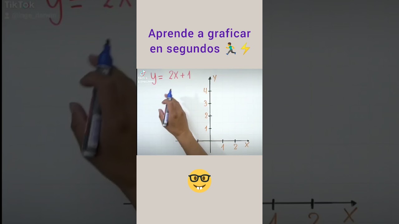 ¡Aprende la Forma Más Rápida de Graficar Funciones Lineales! 📈