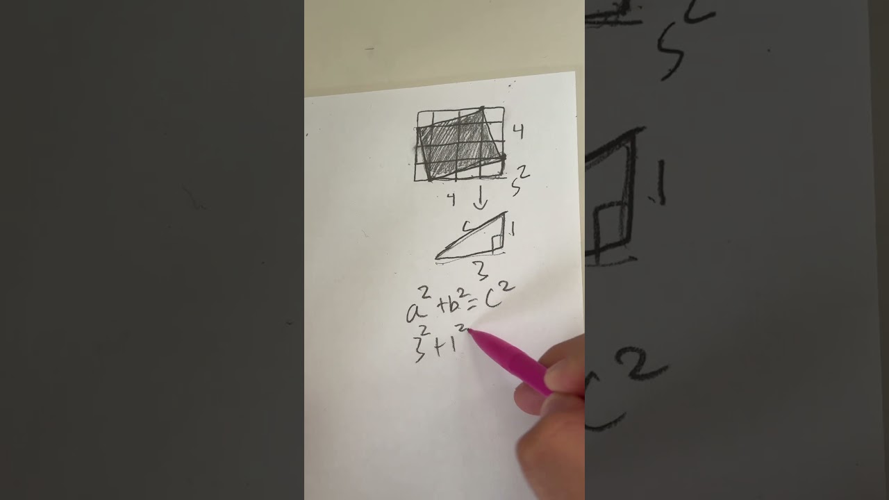 Master 4x4 Math Problems for SAT & School Exams 🧮