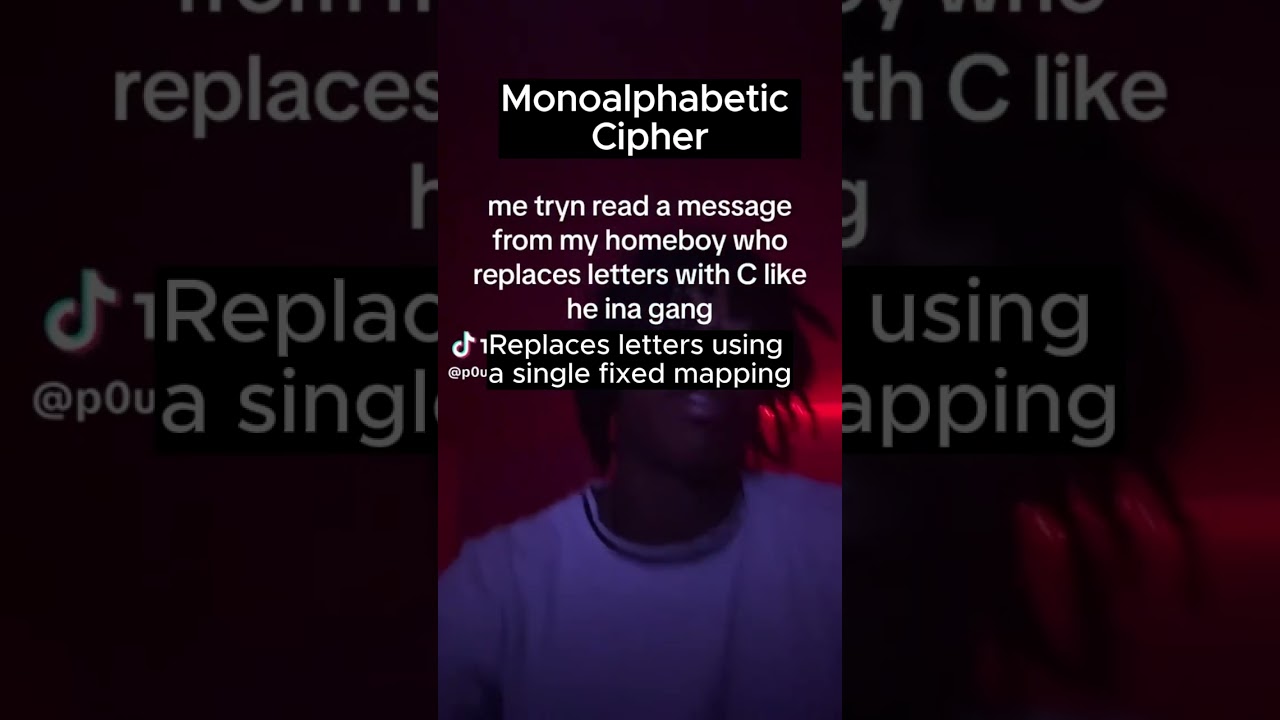 Unlocking the Secrets of Monoalphabetic Cipher 🔑