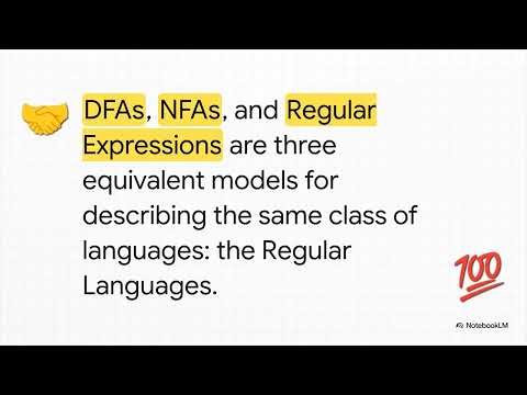 The Rules of the Game: An Introduction to Automata Theory