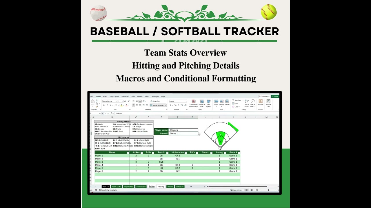 Baseball Analytics Excel Tool for Coaches 📊