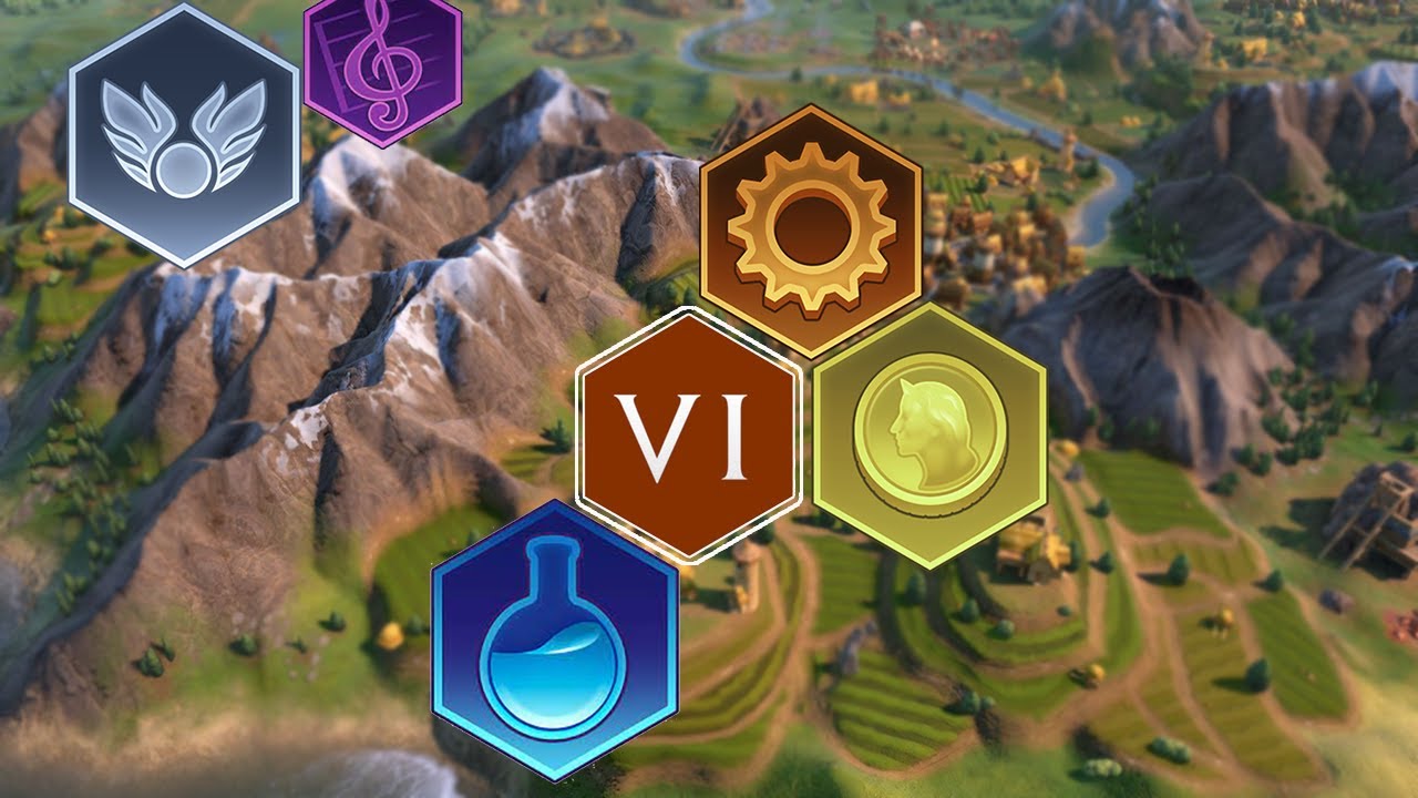 Civ 6 District Placement & Adjacency Guide 🏙️