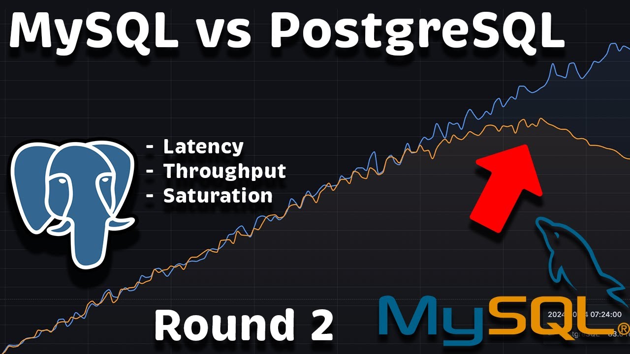MySQL vs PostgreSQL Performance