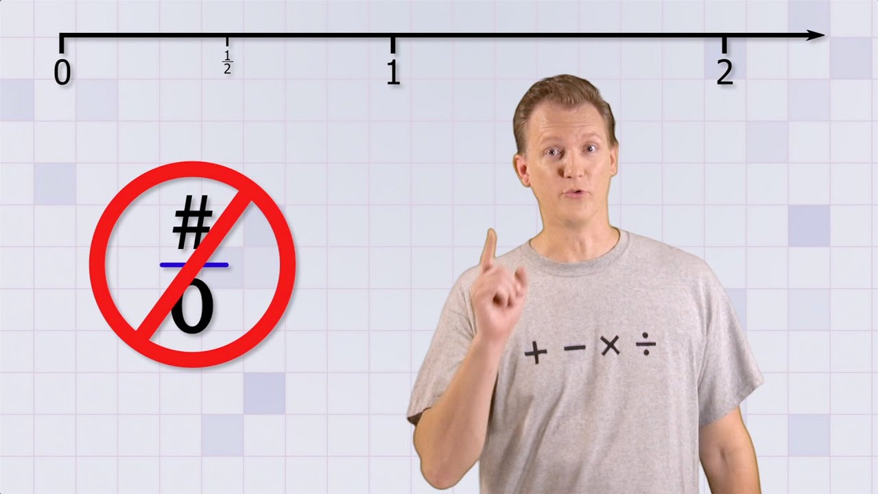 Math Antics: Understanding Types of Fractions