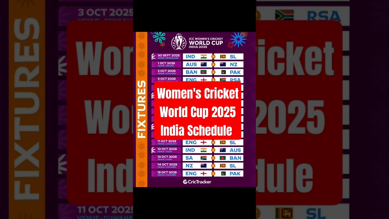 ICC Women's Cricket World Cup 2025 Schedule: Complete Dates & Details 🏆