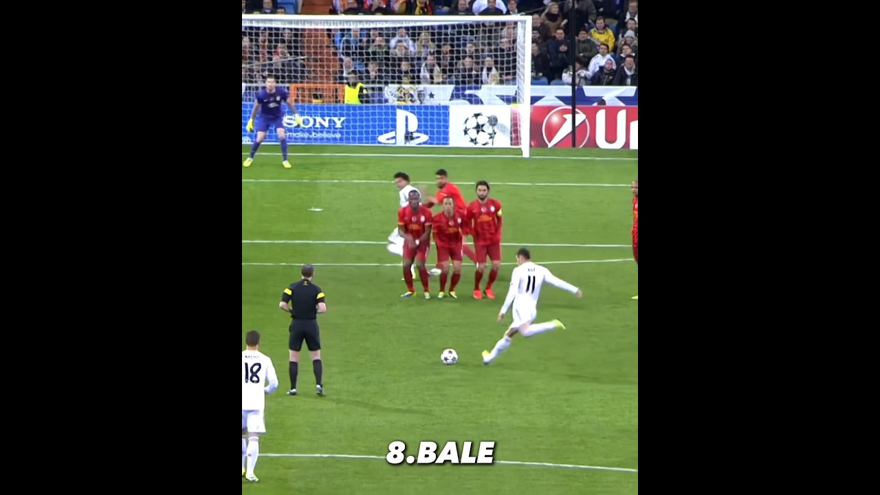 Top Free Kick Goals 🤩 | 100% Satisfying ⚽