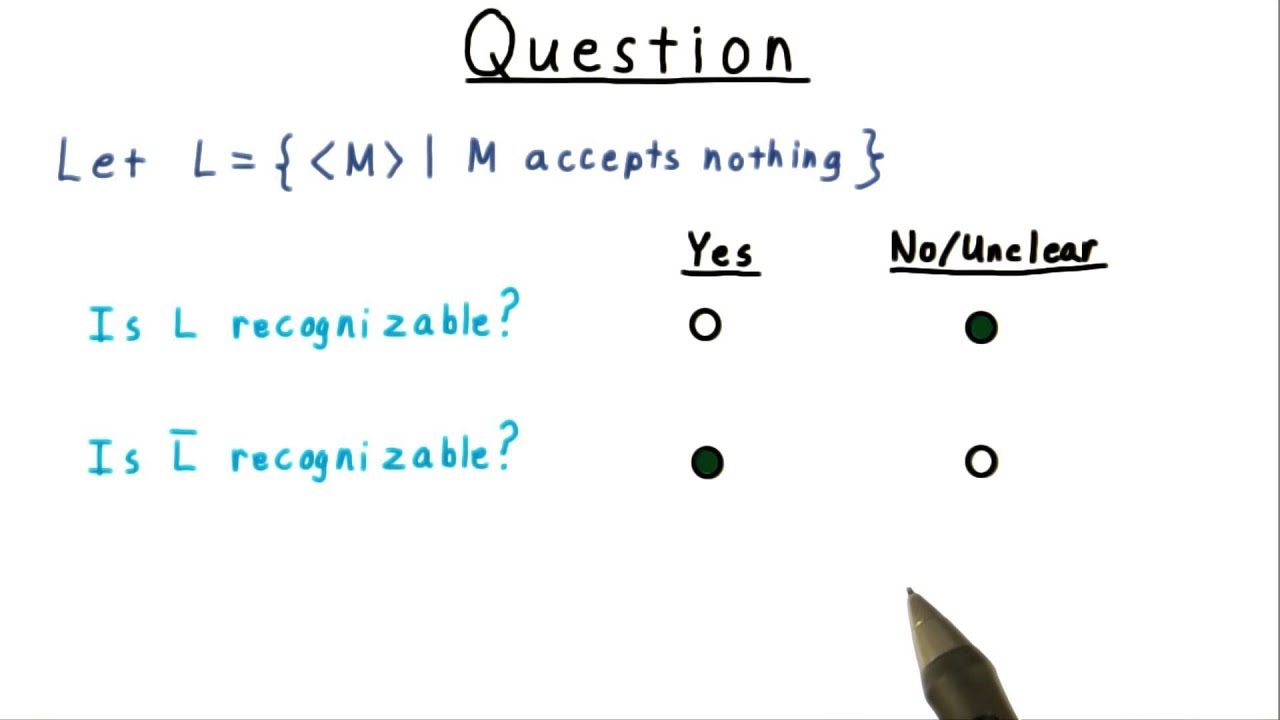 Accepting Nothing Quiz Solution | Georgia Tech Computability & Complexity