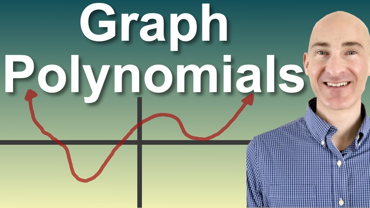 Graphing Polynomial Functions: End Behavior, Zeros, and Multiplicities