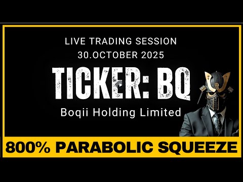 $BQ Stock: 800% Parabolic Squeeze & Live Trading Halt