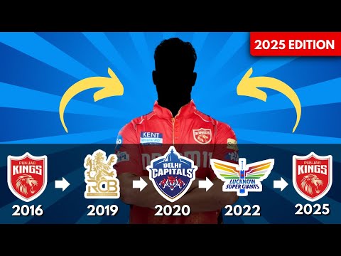 Guess The IPL Players By Their TRANSFERS - 2025 EDITION | IPL Quiz | IPL 2025