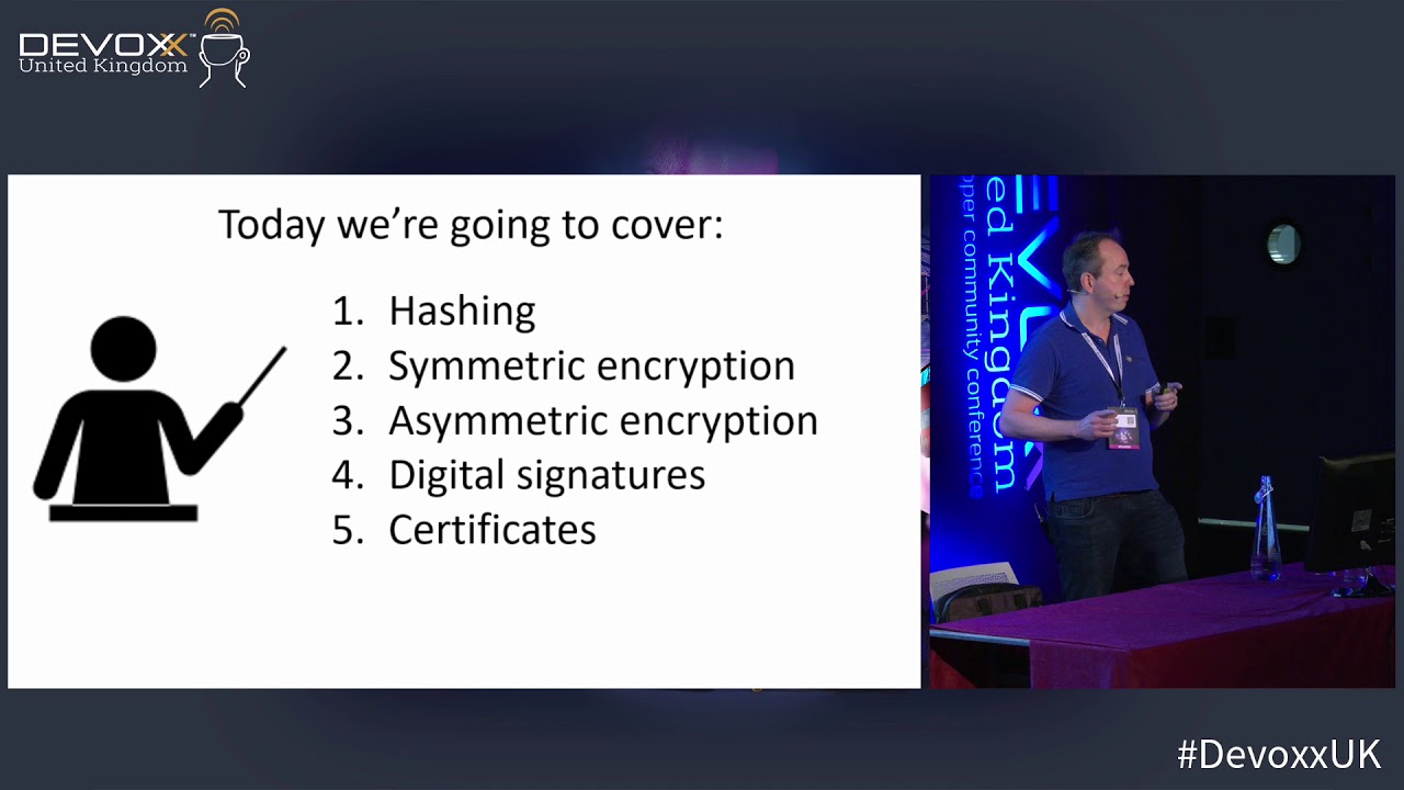Cryptography 101 for Java Developers: Secure Your Transactions 🔐