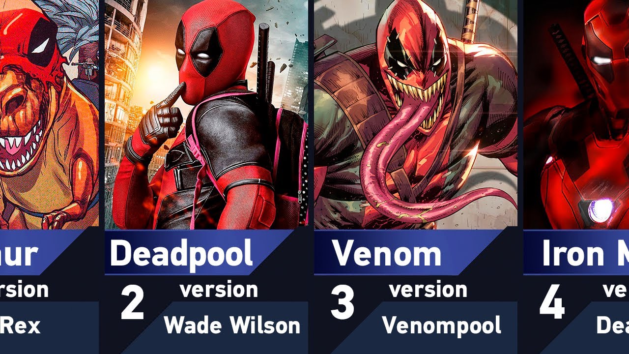 All Deadpool Versions in Marvel Universe