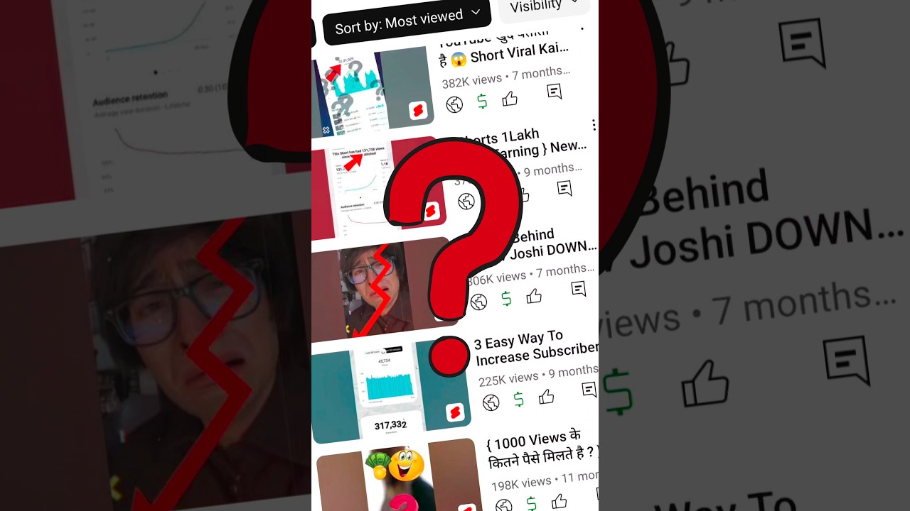 2024 में Shorts कैसे अपलोड करें 🚀