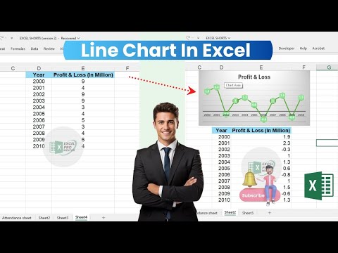 Create a Line Chart in Excel Step by Step Tutorial