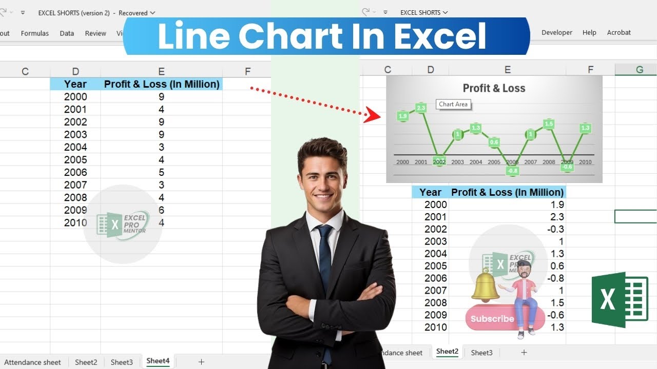 Master Excel Line Charts in 60 Seconds: Easy Step-by-Step Guide π