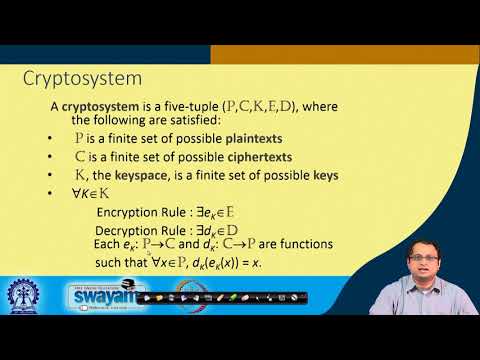 Background on Cryptography, Cryptanalysis and Advanced Encryption Standard(AES)