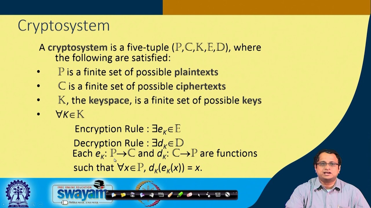 Unlock the Secrets of Cryptography, Cryptanalysis & AES 🔐