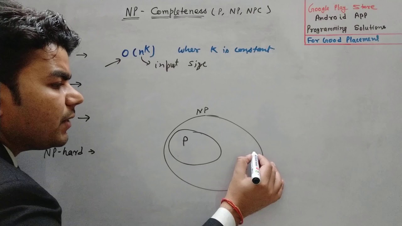NP-Completeness: P, NP, NPC, and Algorithm Classifications