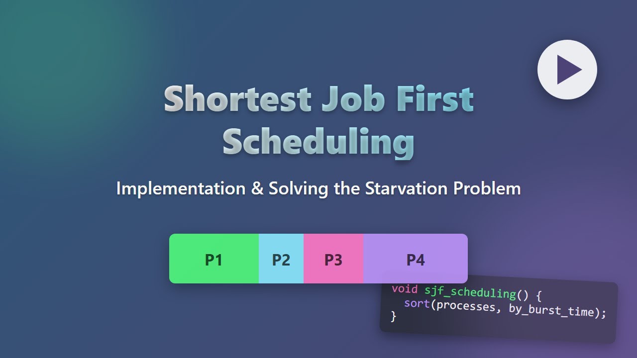 Shortest Job First (SJF) Scheduling Explained 🚀
