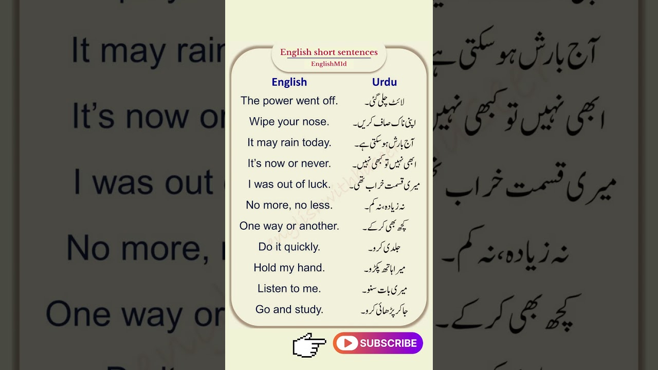 Daily English Sentences with Urdu | Speak Fluently