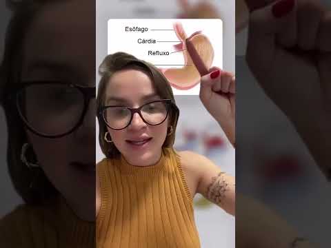 Refluxo e azia: porque acontecem?