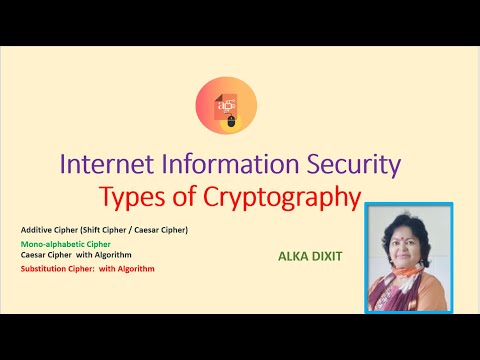 Types of Cryptography| Monoalphabetic| Substitution| Ceaser Cipher |Alka Dixit