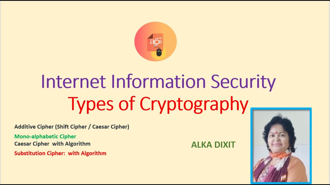 Mastering Cryptography: Monoalphabetic & Caesar Cipher Explained 🔐