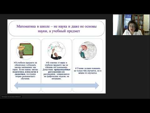 Мардахаева Е.Л. Организация текущего и итогового повторения на уроках алгебры