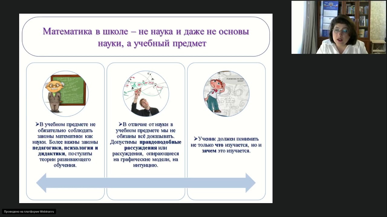 Эффективные методы повторения алгебры для 7–9 классов 📚