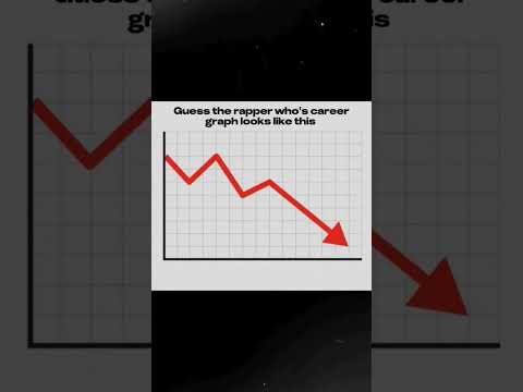 Guess the dhh rapper #dhh #rap #music #trending #shorts