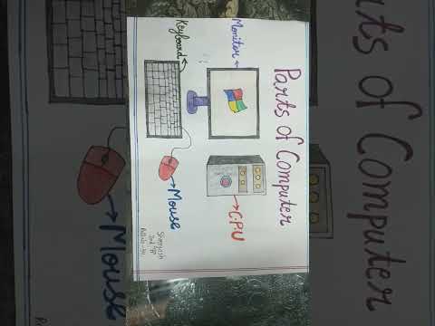 Parts of computer ! #chart #computer #parts #computer #mouse #draw @khushboochaurasiya2316